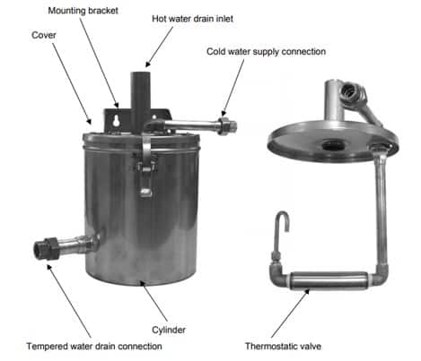 Vanne de vidange - GURU PC® - Thermomegatech - pour eau potable